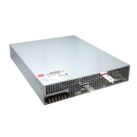 RST-10000 Series Enclosed Power Supplies 10000W