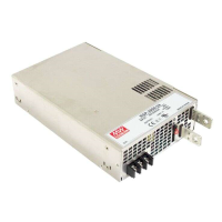 RSP-3000 Series Enclosed Power Supplies 2400-3000W