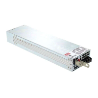 RSP-1600 Series Enclosed Power Supplies 1500-1608W