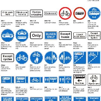 Cycle, Bush & Tram Signs