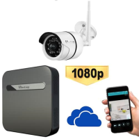Vimtag WiFi Outdoor Camera 1080p & Cloud Storage Box Fully Fitted