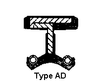 Type AD - A bonded rubber seal