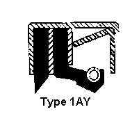 Type 1AY - A semi-dual rotary shaft seal