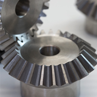 Metric And Imperial Mitre Gear Suppliers For Energy