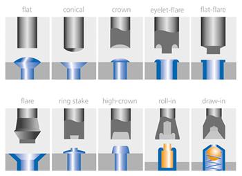 High Strength Forming Tools