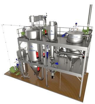 Dairy Spray Drying Systems Single Product