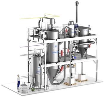 Spray Drying Systems For Recycling Powder Processing Plants