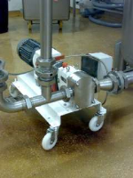 UK Suppliers Of Stainless Steel Hygienic Rotary Lobe Pumps