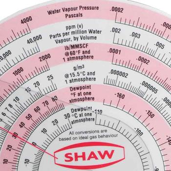 Shaw Dew Point Calculator & Unit Conversion