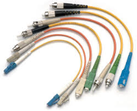 Optical Patch Cords
