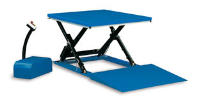 Low Profile Scissor Lift Tables, Scissor Table, Bespoke Scissor Lift Tables