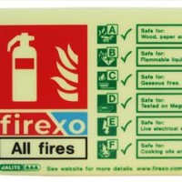 FIREXO All Fires Extinguisher Sign