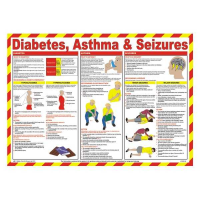 Diabetes, Asthma & Seizures