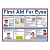 First Aid For Eyes