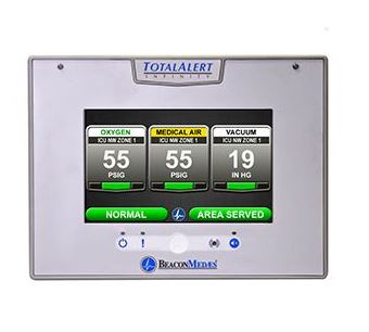 TotalAlert Infinity Medical Gas Notification Systems