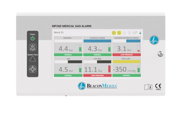 MediPoint Digital Medical Gas Alarms