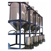 CSC Series (stainless steel) Indoor Silos