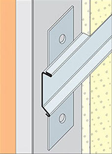 Horizontal Feature Channels