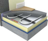 Easy Standard Underfloor Heating System