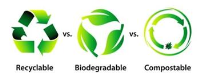 The Facts About Biodegradable Plastic