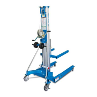 Fork Lift and Other Lifting Equipment Hire