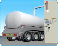 Road Tanker Earth-Rite RTR Static Control