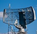 Radar Test System Development