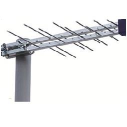 Wideband UHF Mini Log Periodic Antenna 